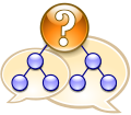Category discussion warning